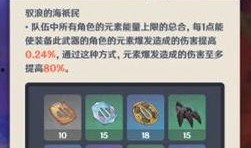 原神武器爆料最新版,神秘新武器登场，战斗体验再升级！